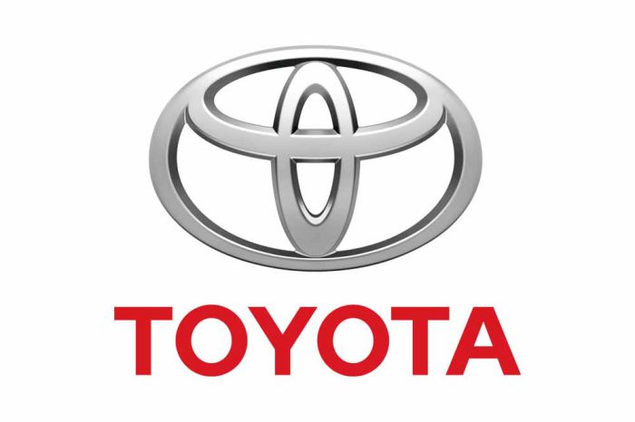 Logo hãng xe hơi TOYOTA